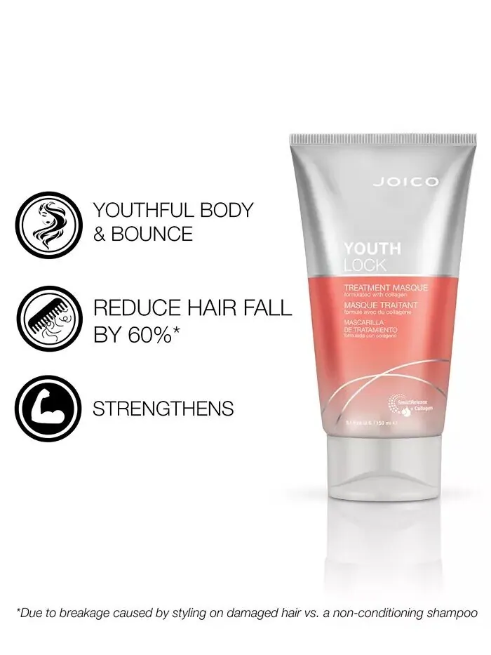 Маска Youth Lock Treatment, 5,1 унции Joico — изображение 6 из 6