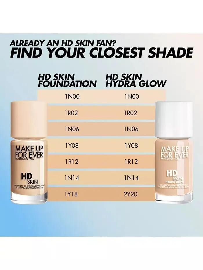 HD Skin Hydra Glow Тональный крем для ухода за кожей с гиалуроновой кислотой Make Up For Ever — изображение 5 из 11