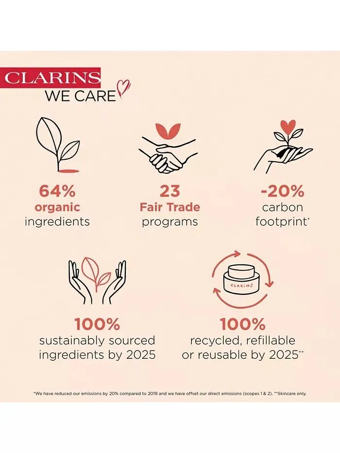 Питательный лечебный крем для рук и ногтей, 3,4 унции Clarins — изображение 2 из 6