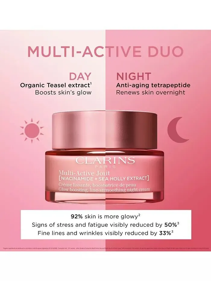 Крем для лица Clarins — Мультиактивный дневной увлажняющий для морщин, пор и сияния с ниацинамидом — изображение 6 из 9