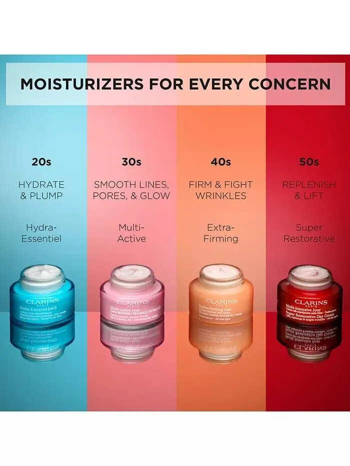 Крем для лица Clarins — Мультиактивный дневной увлажняющий для морщин, пор и сияния с ниацинамидом — изображение 9 из 9
