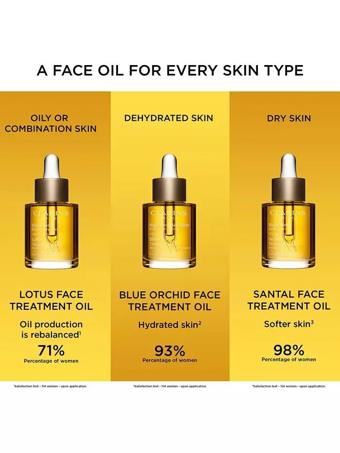 Крем для лица Clarins — Успокаивающее и увлажняющее масло для ухода за лицом Santal — изображение 6 из 6