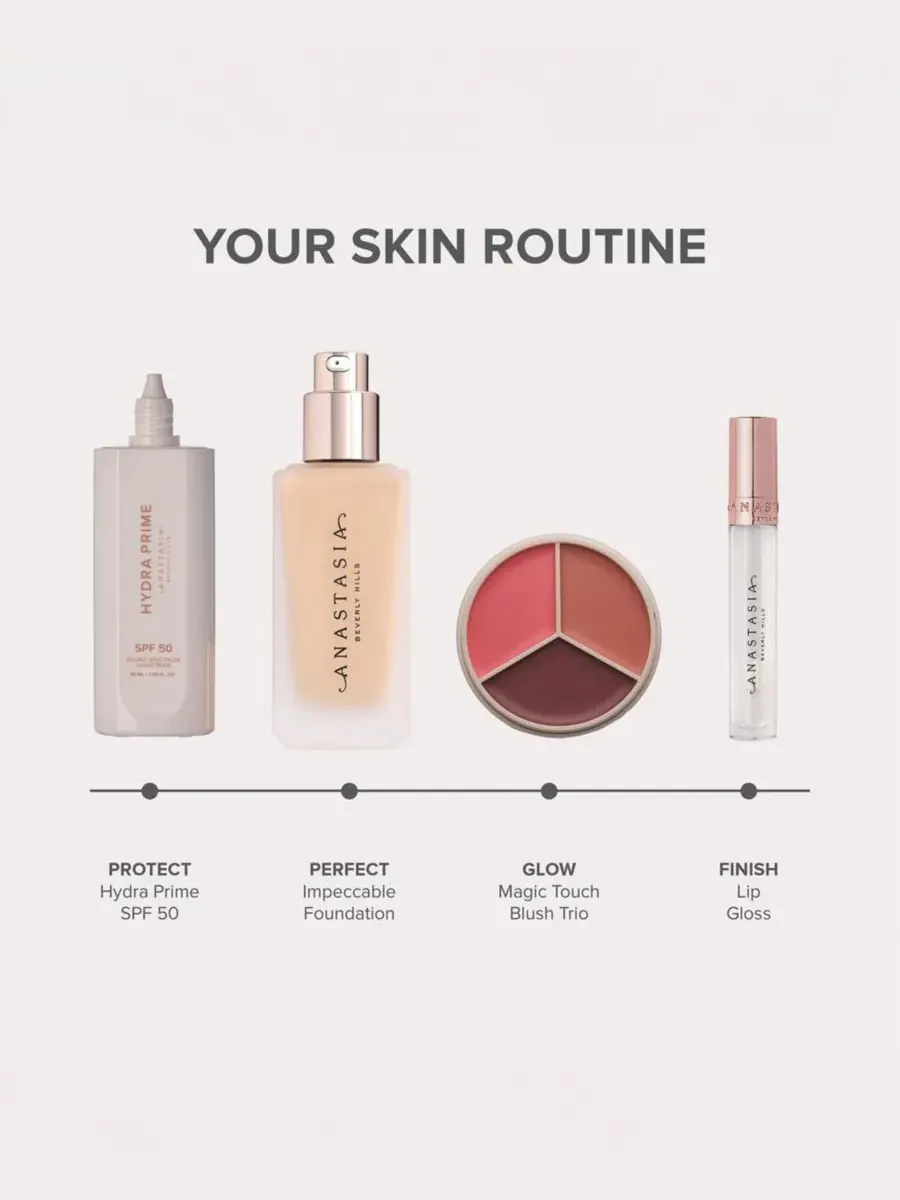 Солнцезащитный крем-праймер SPF 50 Hydra Prime Anastasia Beverly Hills — изображение 9 из 9