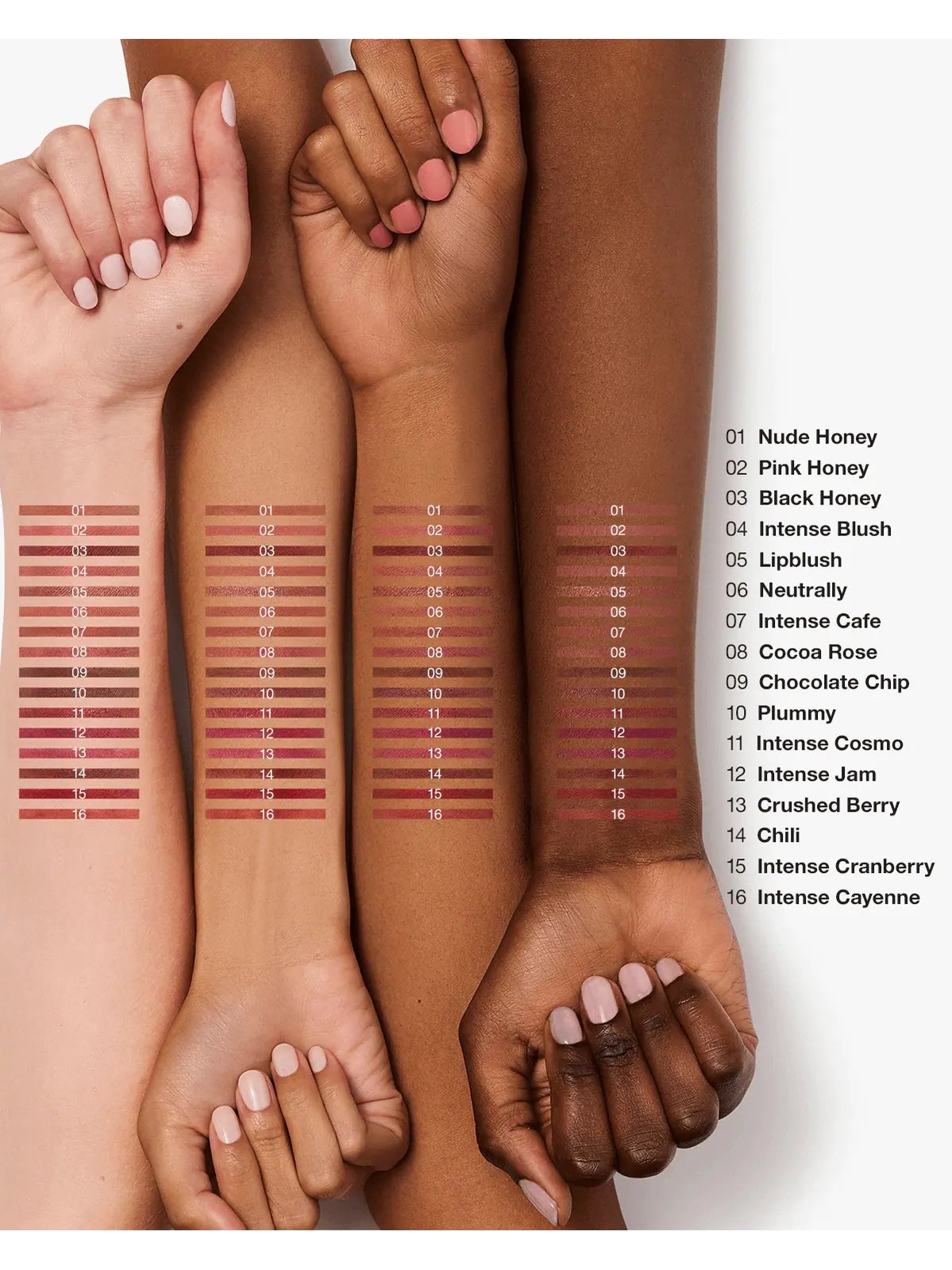 Карандаш для губ Clinique Quickliner, Nude Honey, 0.3 г — изображение 3 из 3
