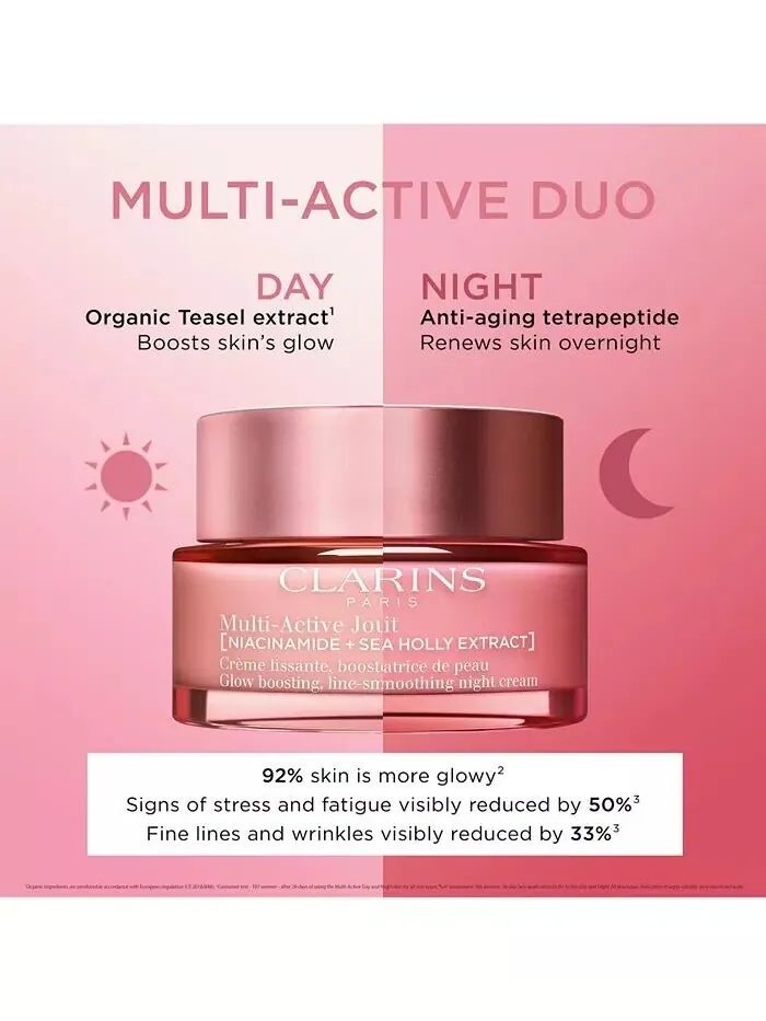Крем для лица Clarins — Мультиактивный ночной увлажняющий для морщин, пор и сияния с ниацинамидом — изображение 5 из 8