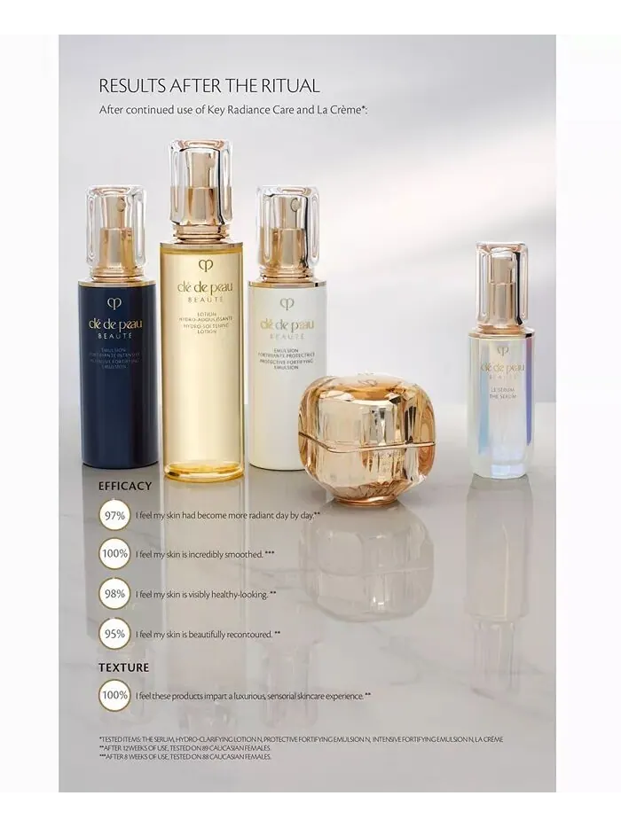 Крем для лица Cle De Peau — Ла , Clé De Beauté — изображение 15 из 15