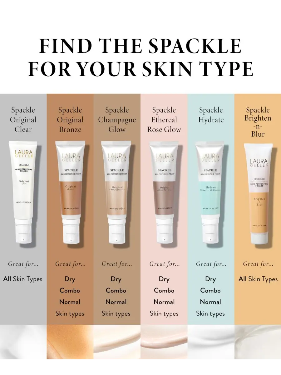 Праймер для лица Spackle Skin Perfecting Primer - Diamond Laura Geller Beauty, Diamond — изображение 4 из 9