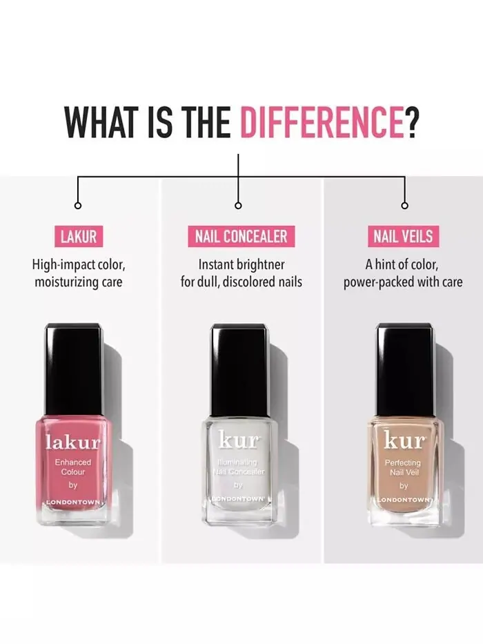 Kur Perfecting Nail Veil, 0,4 унции Londontown — изображение 4 из 4