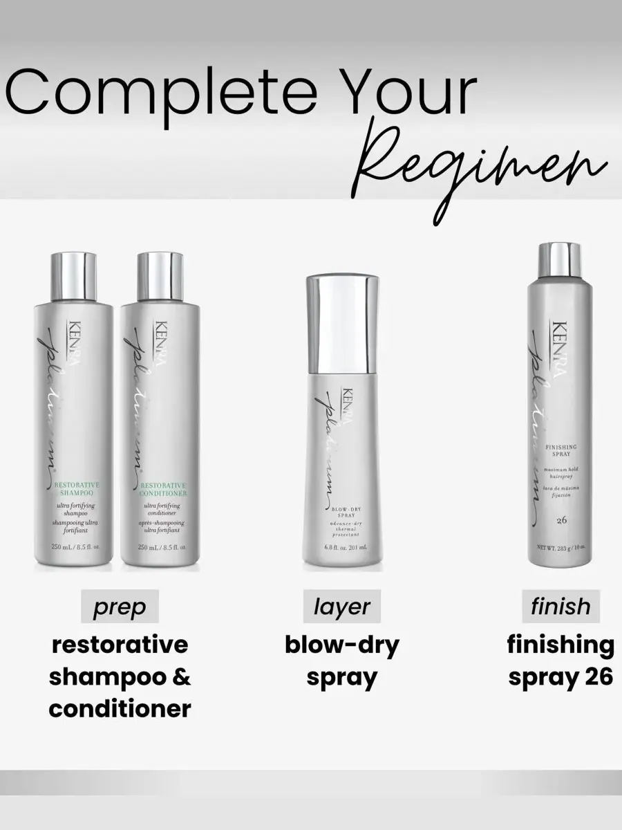 Kenra Professional Спрей для укладки феном, 6,8 унций — изображение 4 из 6