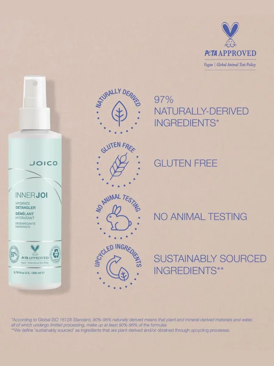 Joico Спрей для распутывания волос Inner Joi Hydrate Detangler, 170 г — изображение 5 из 5