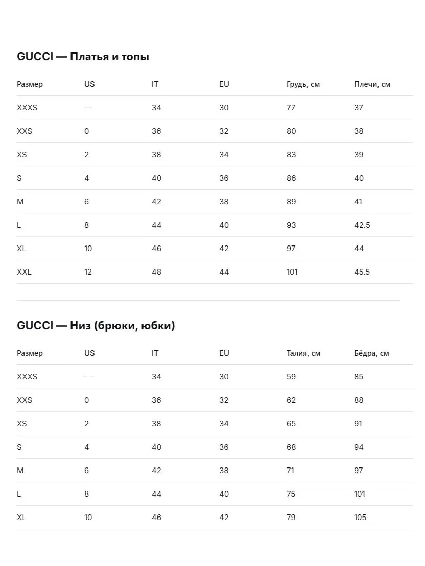 Футболка Gucci Cotton Jersey With Print — изображение 8 из 8, белый