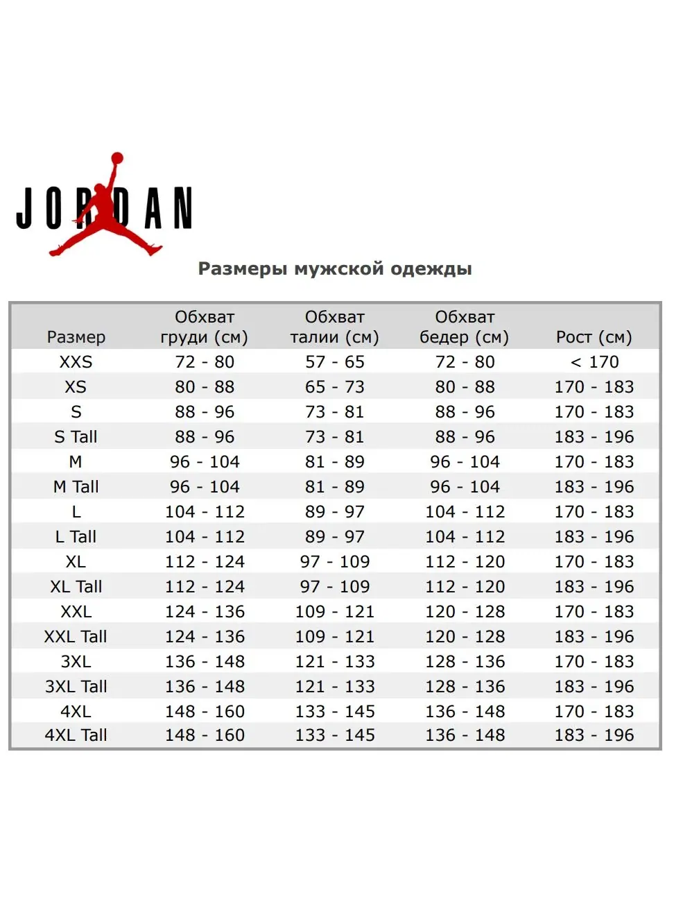 Мужские спортивные брюки Nike Jordan Essentials — изображение 7 из 7, черный
