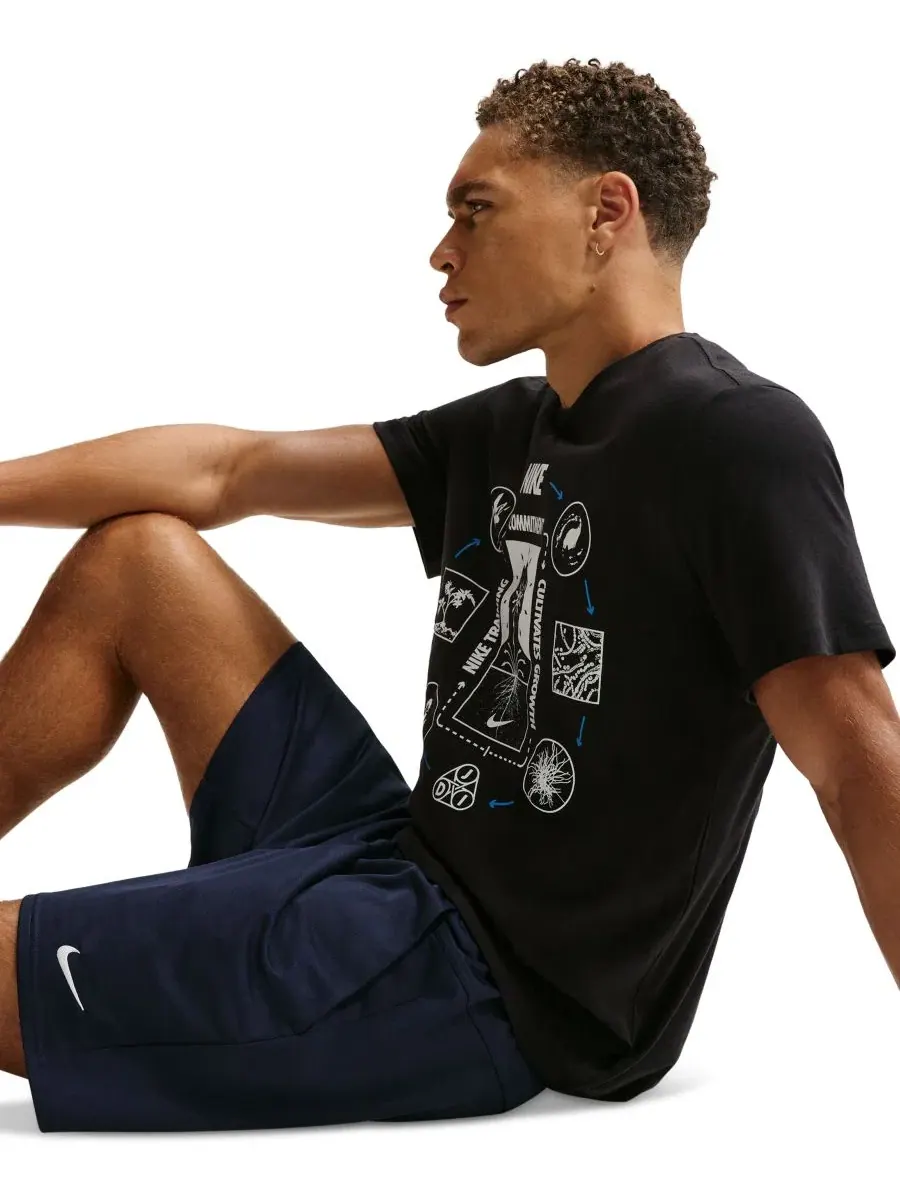 Мужские тренировочные шорты Flex Nike — изображение 2 из 5