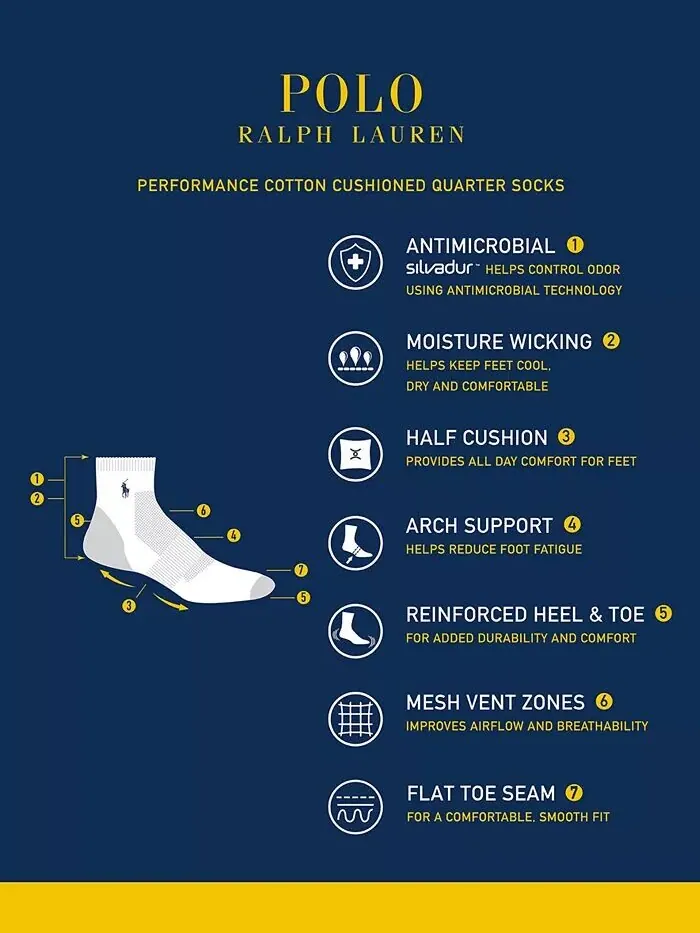 Мужские носки Performance Sport Quarter, 6 пар Polo Ralph Lauren — изображение 3 из 3