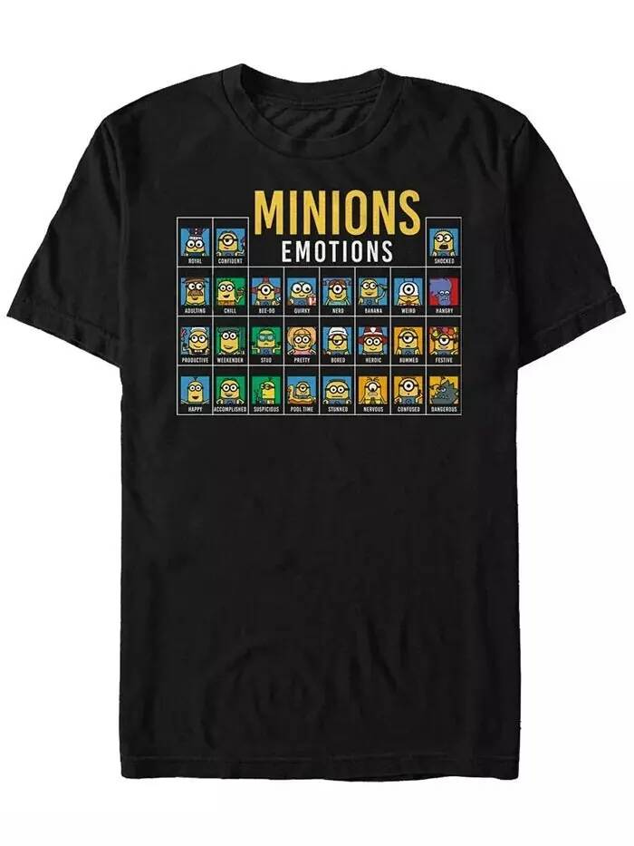 Мужская футболка с коротким рукавом Minions Periodic Table of Emotions Fifth Sun — изображение 1 из 1, черный