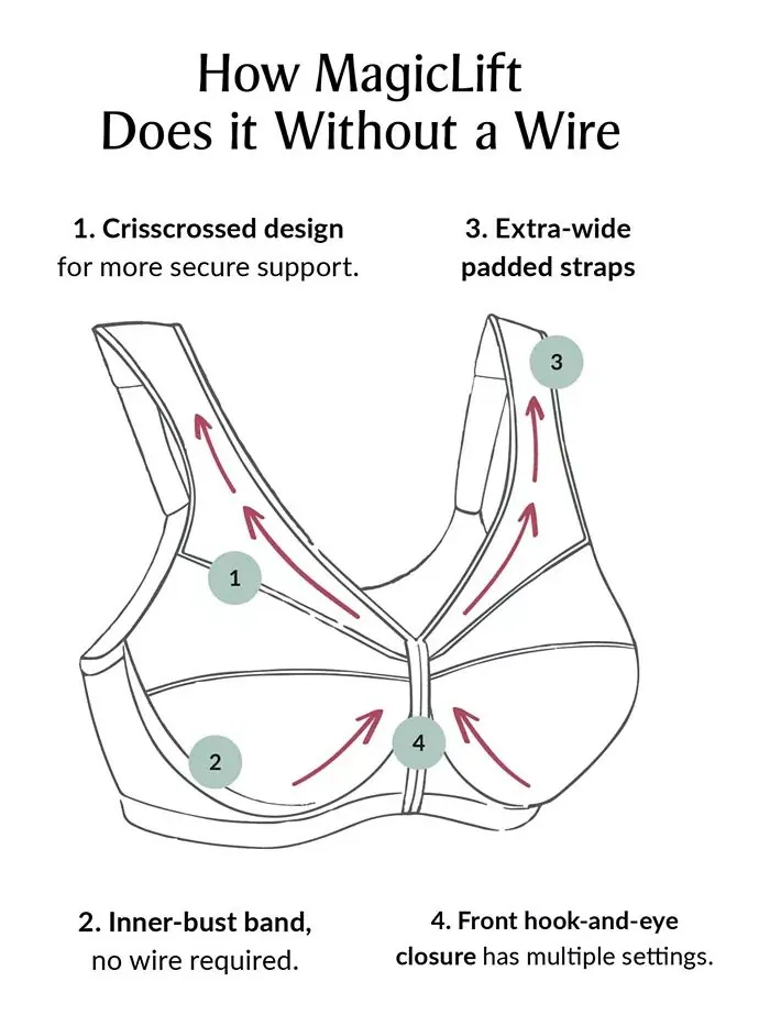 Женский бюстгальтер MagicLift Front Close Support Bra 1200 для полной фигуры больших размеров — изображение 6 из 6
