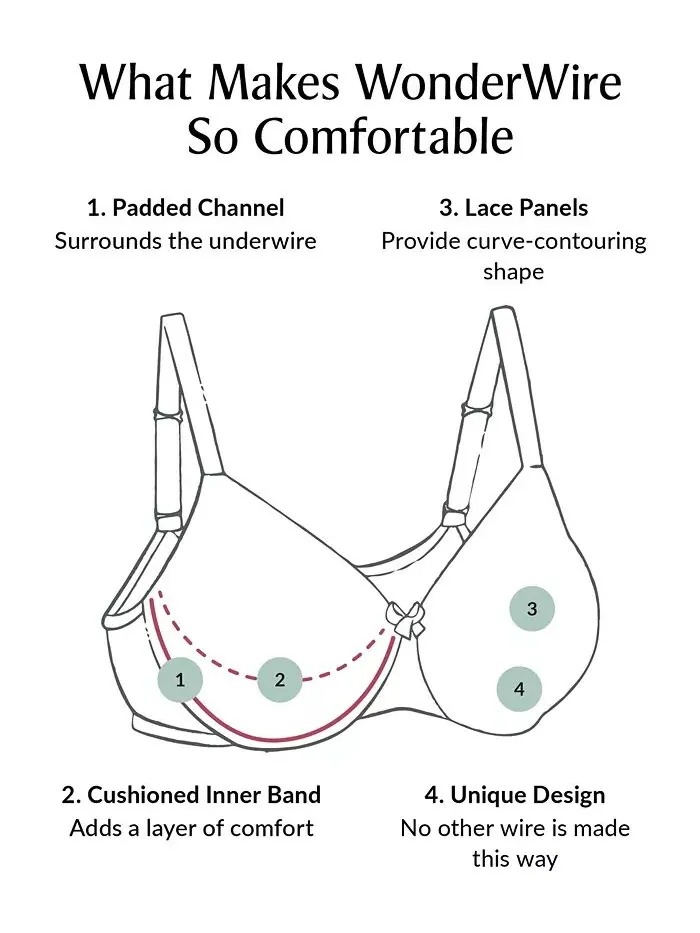Бюстгальтер Wonderwire Lace Comfort Bra больших размеров для полной фигуры 9855 Glamorise — изображение 6 из 8, зеленый