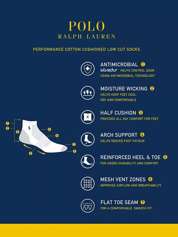 Мужские носки Performance Sport Low Cut, 6 пар Polo Ralph Lauren — изображение 2 из 2