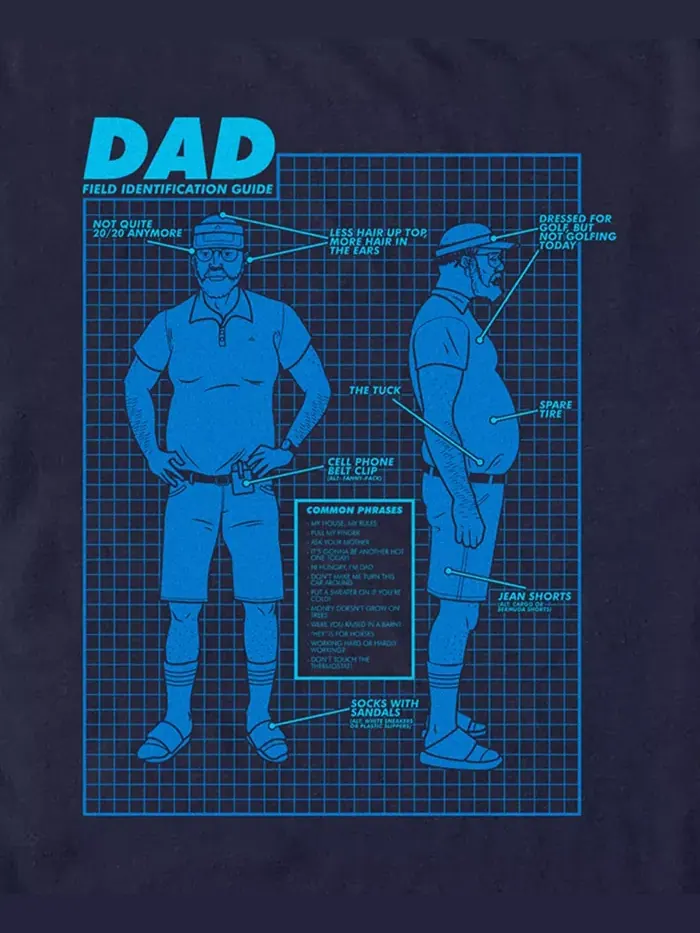 Мужская футболка Dad Diagram с коротким рукавом Fifth Sun — изображение 3 из 3, темно-синий