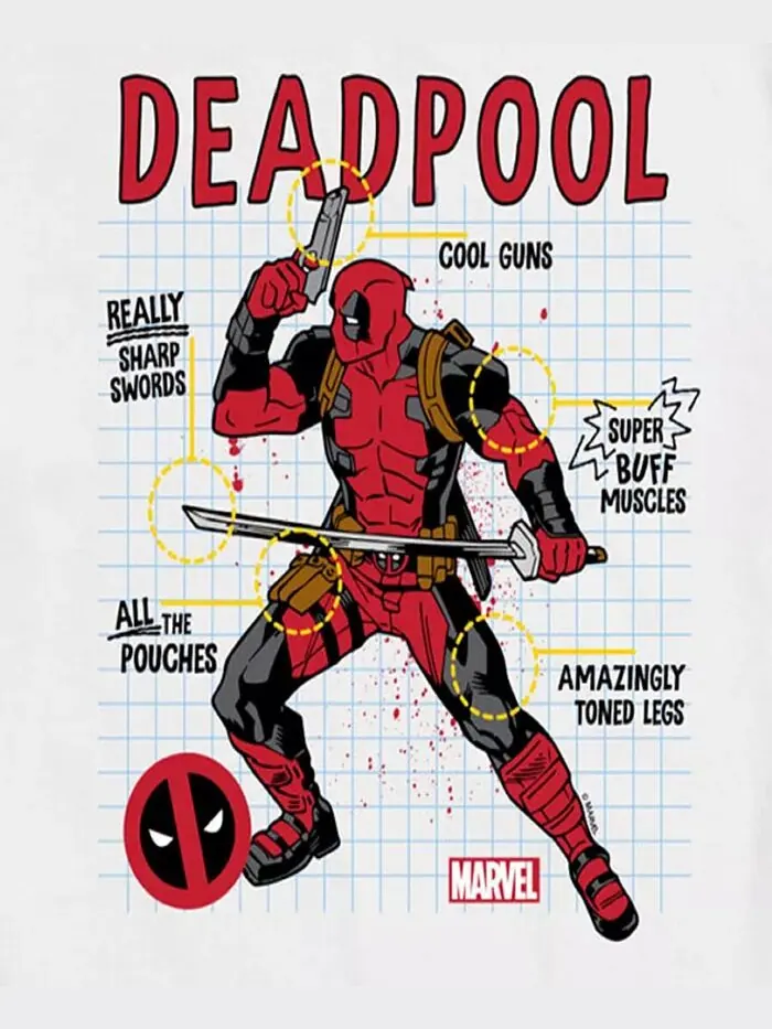 Мужская футболка с коротким рукавом Deadpool AIRWAVES — изображение 3 из 3, белый