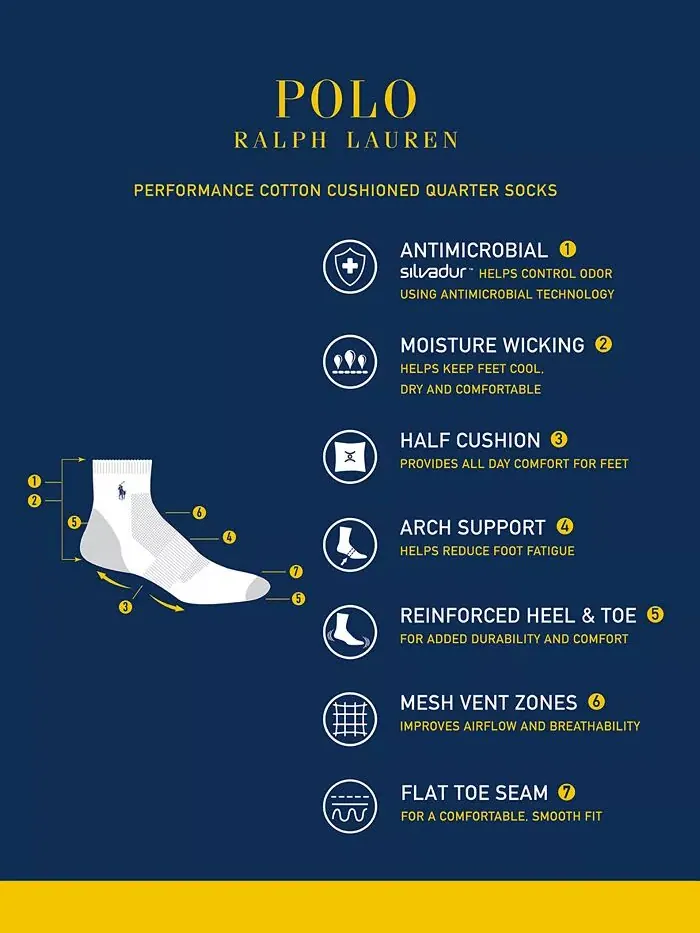 Мужские носки Performance Colored с пяткой и носком, 6 пар Polo Ralph Lauren — изображение 2 из 2