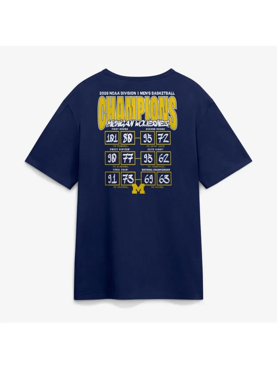 Футболка с принтом Michigan Wolverines National Champions Schedule Fanatics — изображение 3 из 3, темно-синий