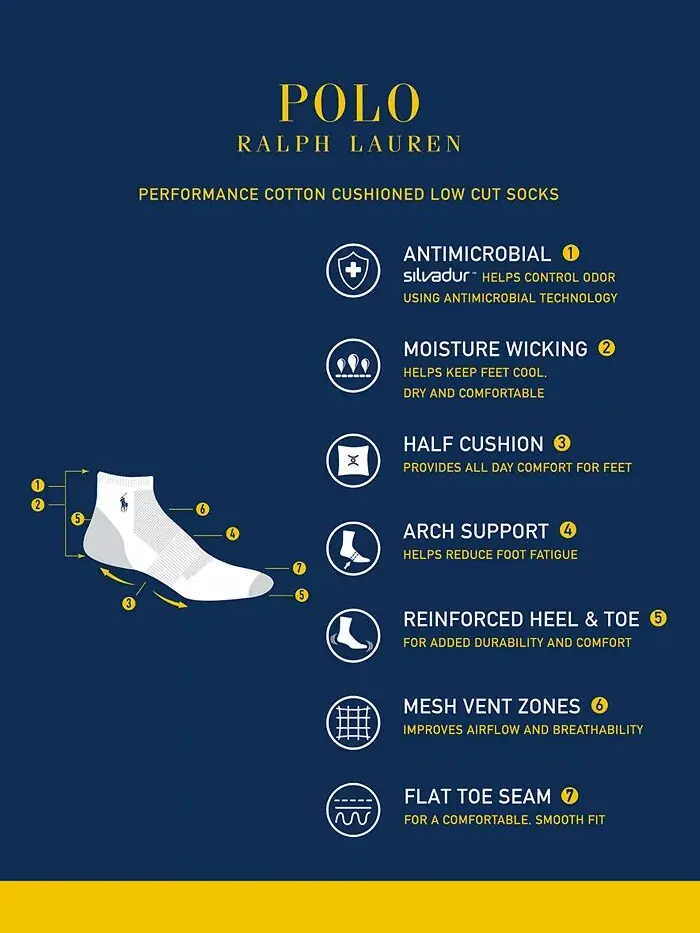 Мужские носки мужские 6 пар, цветные, с низким вырезом, с пяткой и носком Polo Ralph Lauren — изображение 3 из 3