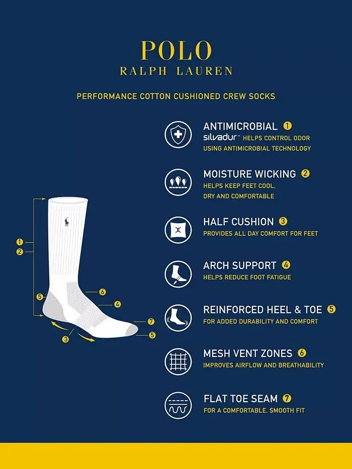 Мужские носки Performance Colored Heel Toe Crew Socks, 6 пар Polo Ralph Lauren — изображение 3 из 3