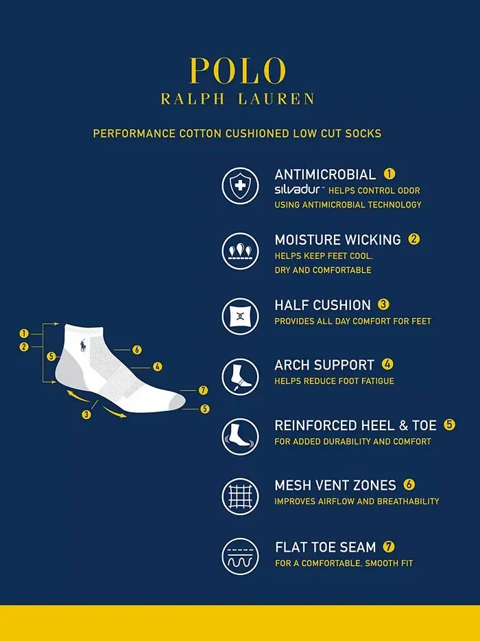 Мужские носки Performance Red Pony Low Cut, 6 пар Polo Ralph Lauren — изображение 2 из 2