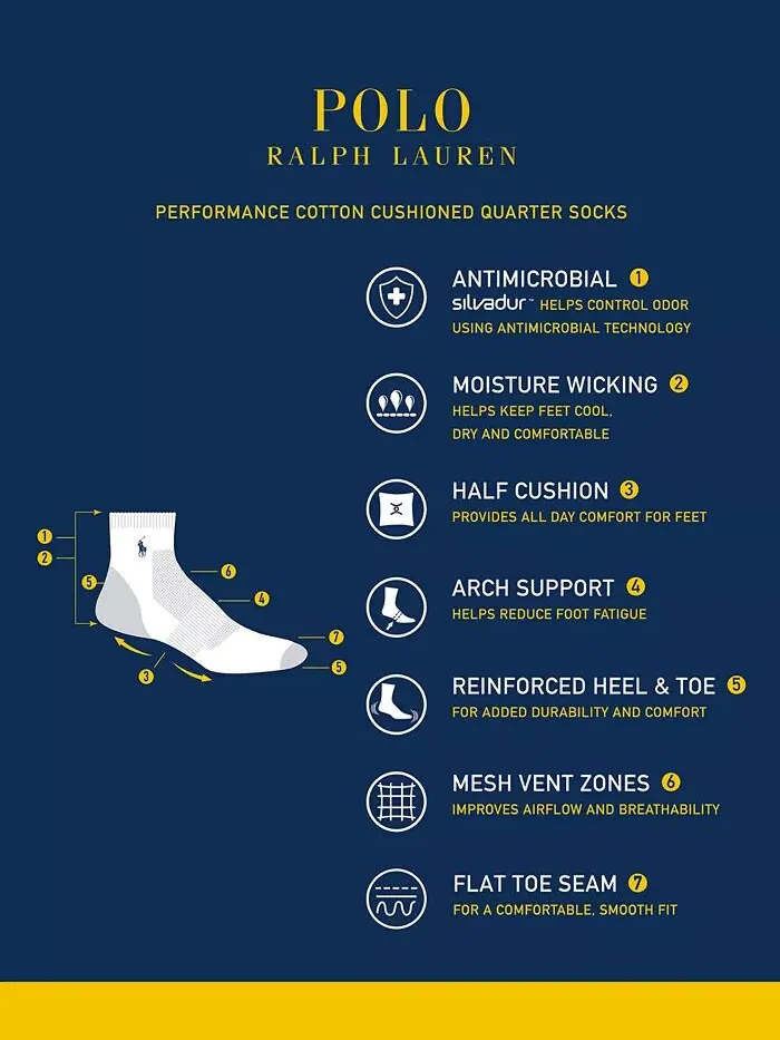 Мужские носки Performance с цветным наконечником и носком, 6 пар Polo Ralph Lauren — изображение 3 из 3