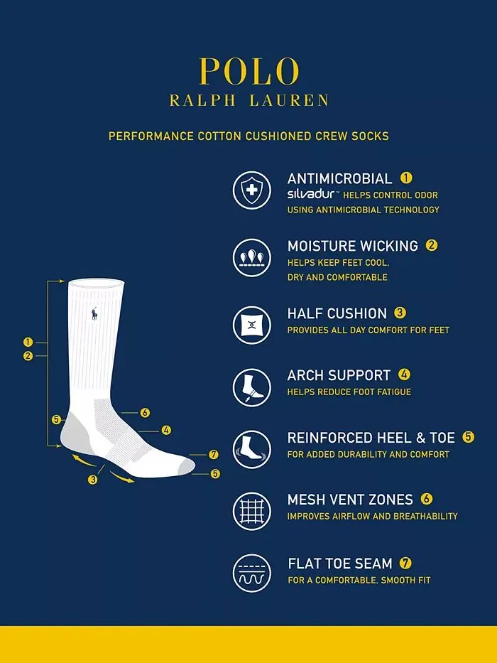 Мужские носки с цветным носком и наконечником на пятке, 6 пар Polo Ralph Lauren — изображение 3 из 3