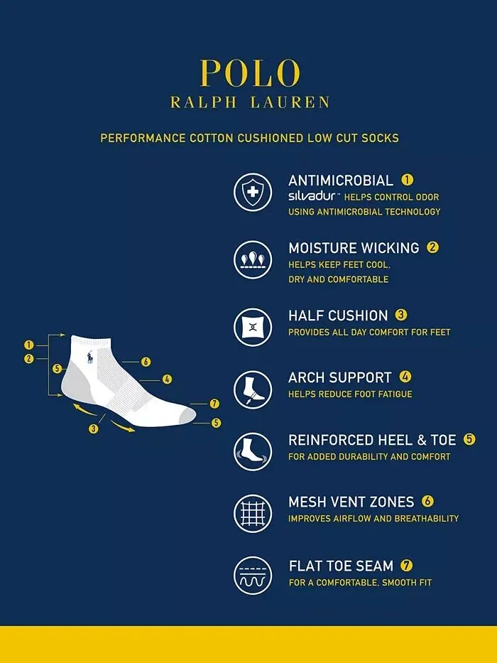 Мужские носки с цветным носком и защитой от пятки, 6 пар в упаковке Polo Ralph Lauren — изображение 3 из 3