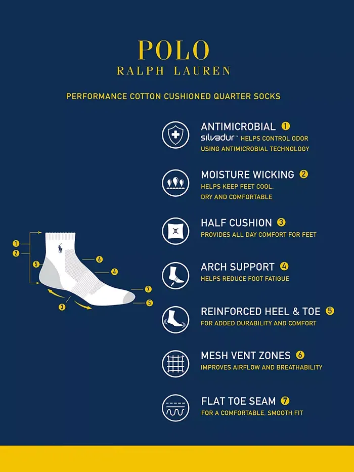 Мужские носки Performance Colorful Quarter, 6 пар Polo Ralph Lauren — изображение 3 из 3