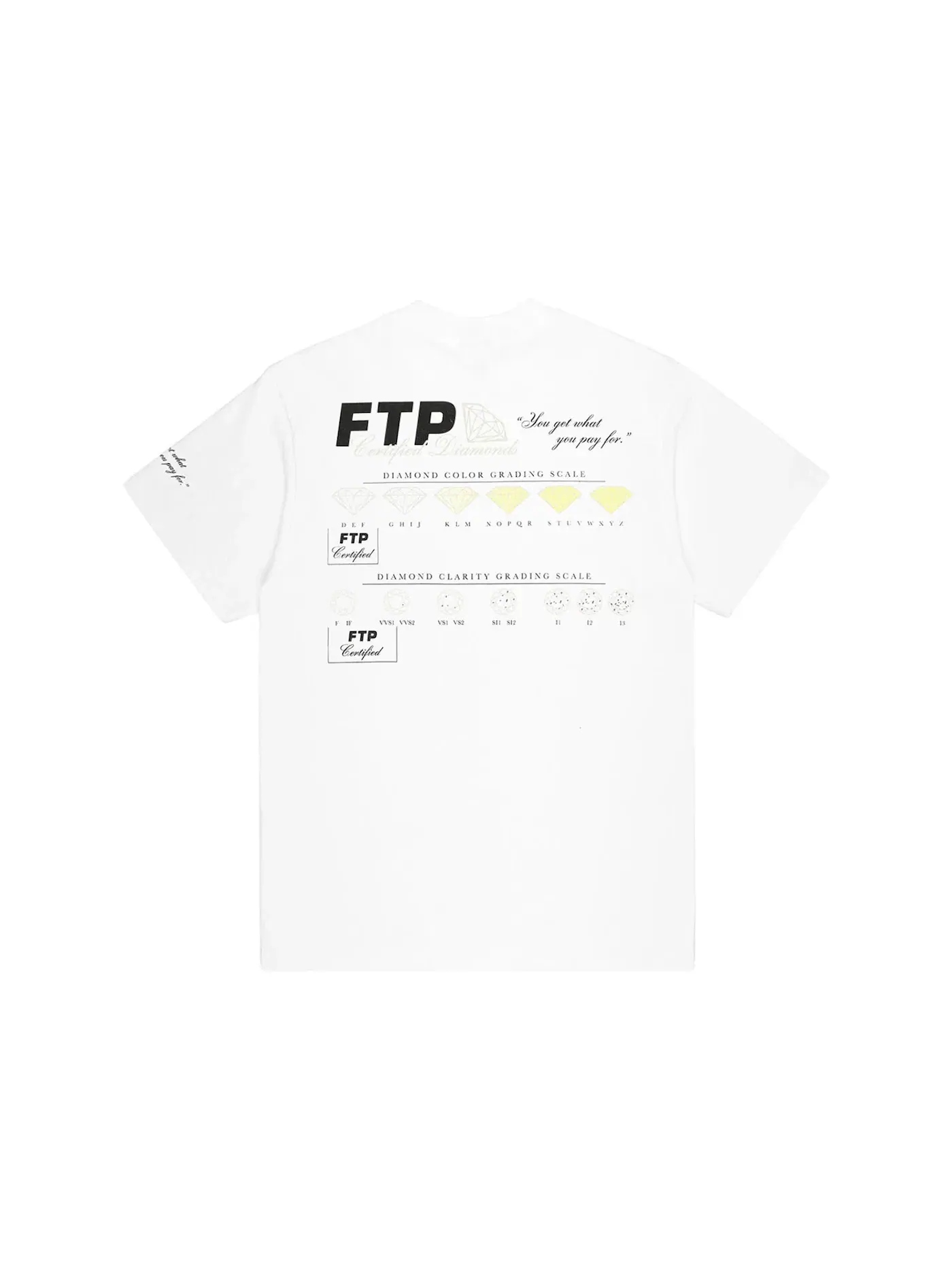 Мужская футболка с принтом Diamond Dealer FTP — изображение 2 из 2, белый