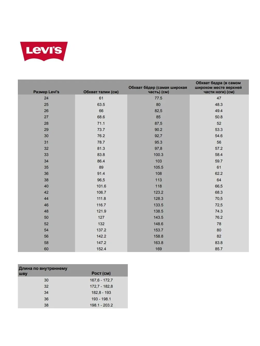 Джинсы Levi's Mens 502 Regular Taper Fit — изображение 6 из 6, зеленый
