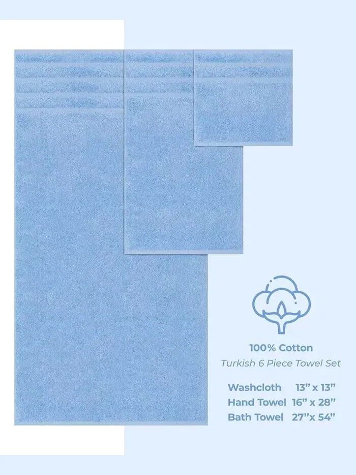 Роскошный комплект полотенец American Soft Linen из 100% хлопка, 6 шт — изображение 4 из 8, синий