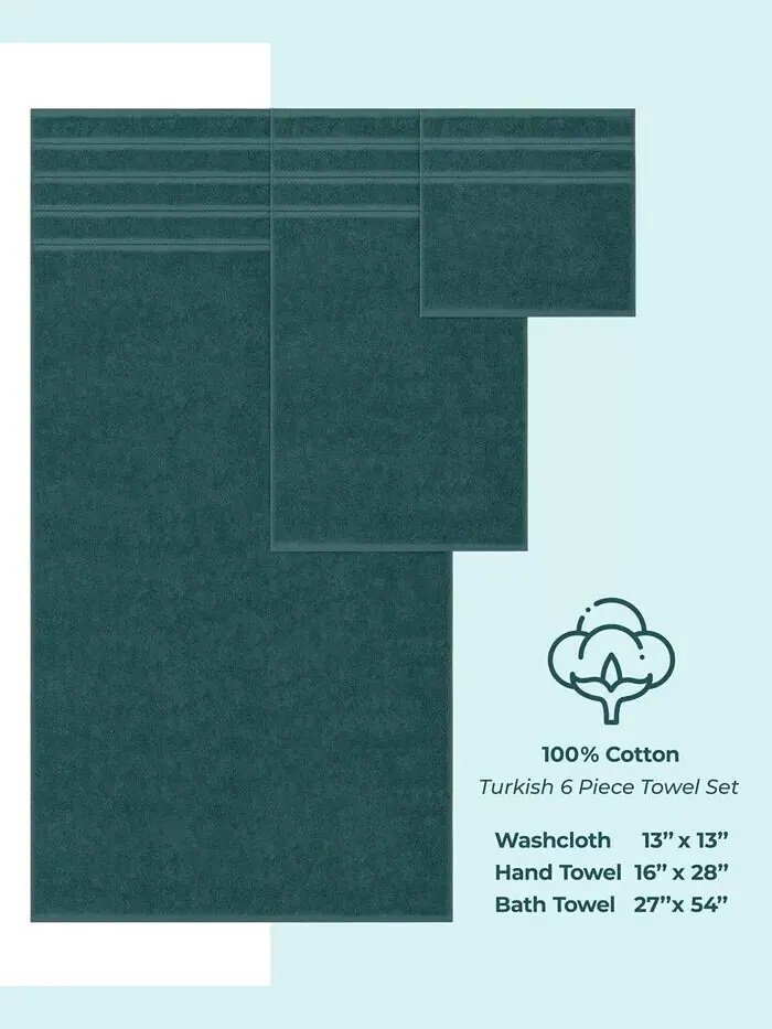 Роскошный комплект полотенец American Soft Linen из 100% хлопка, 6 шт — изображение 4 из 8, синий