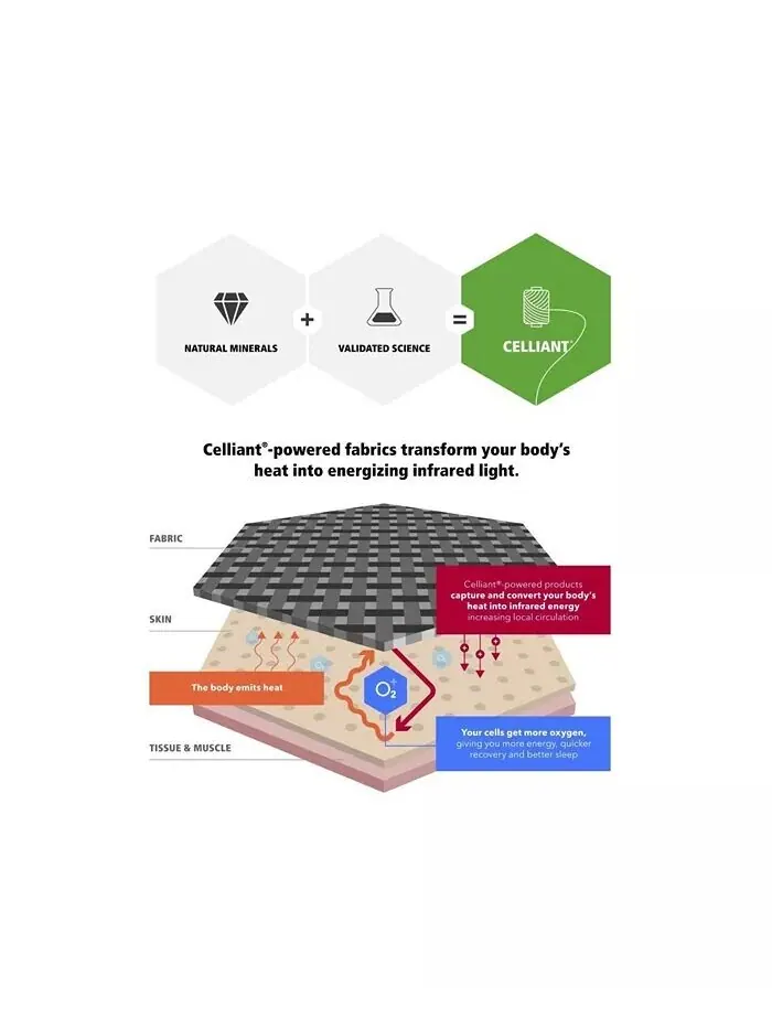 Комплекты простыней Celliant Performance плотностью 400 нитей из смесового хлопка Aq Textiles — изображение 3 из 4