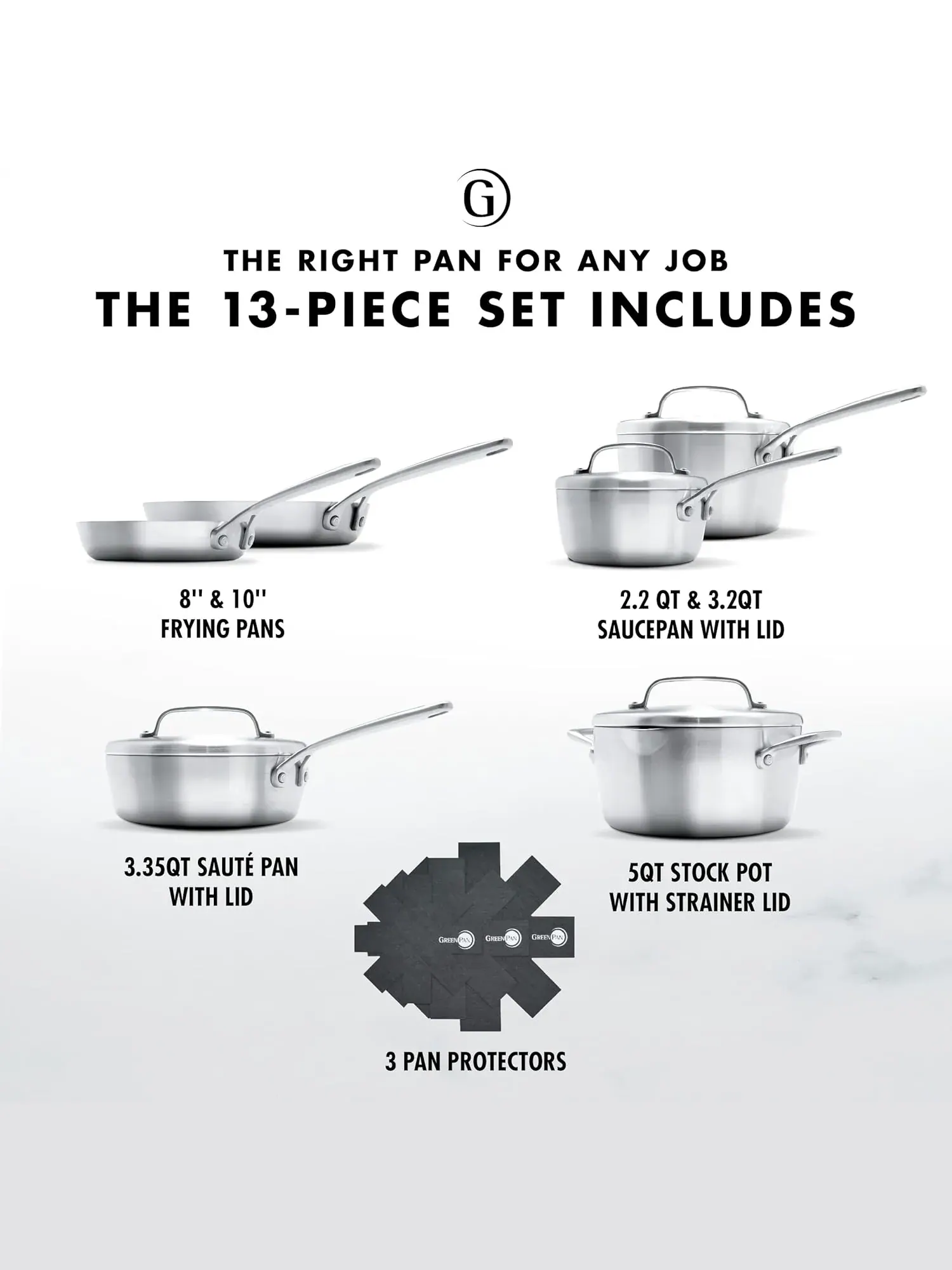 Набор посуды GreenPan GP5 Stainless Steel, 10 предметов — изображение 3 из 17, золотистый