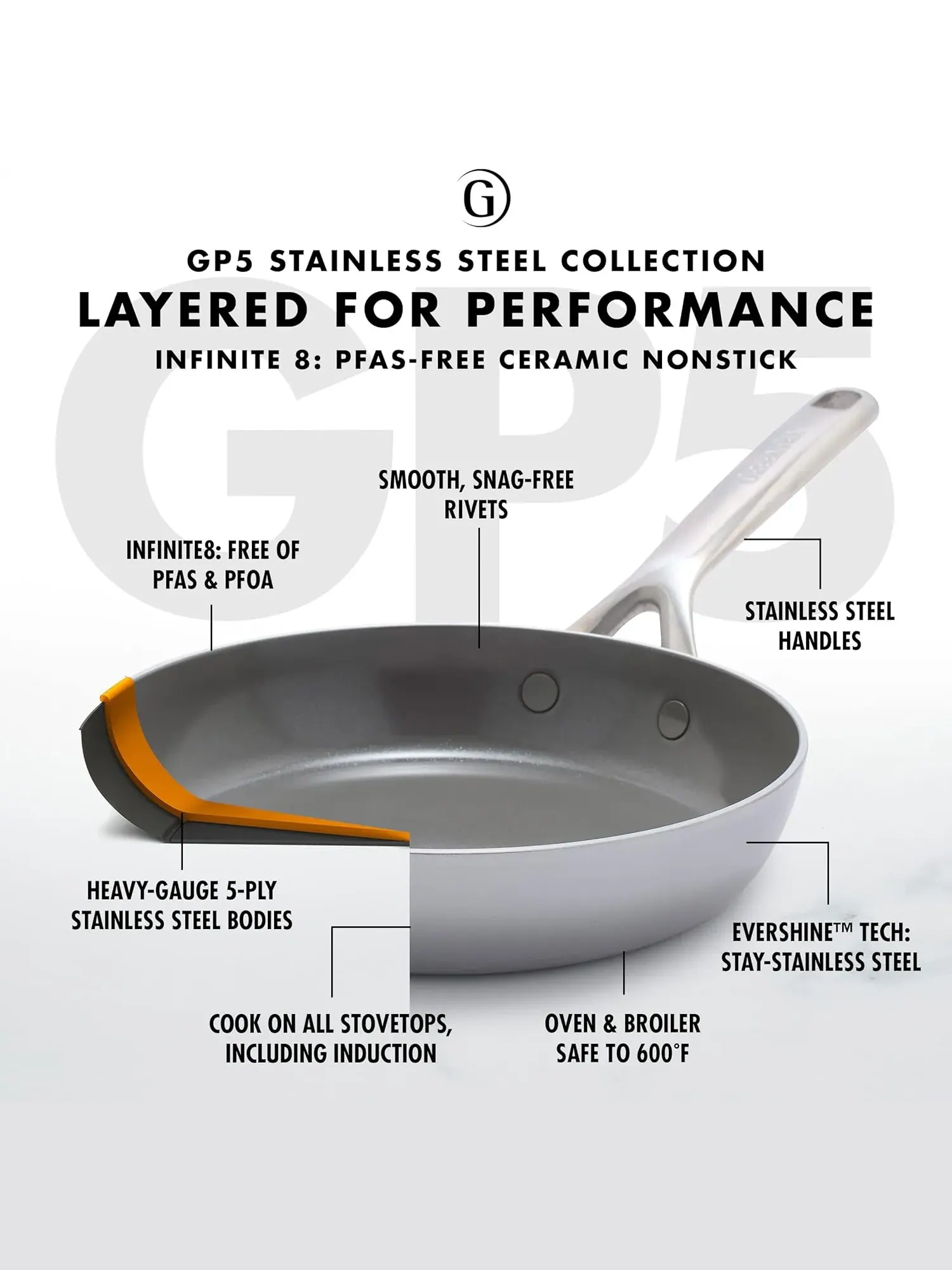 Набор посуды GreenPan GP5 Stainless Steel, 10 предметов — изображение 4 из 17, золотистый