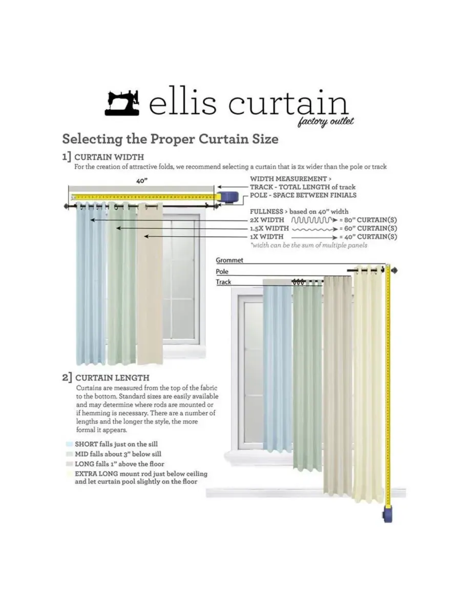 Шторка для ванной из хлопка с принтом Victoria Park Toile Ellis Curtain — изображение 3 из 3, синий