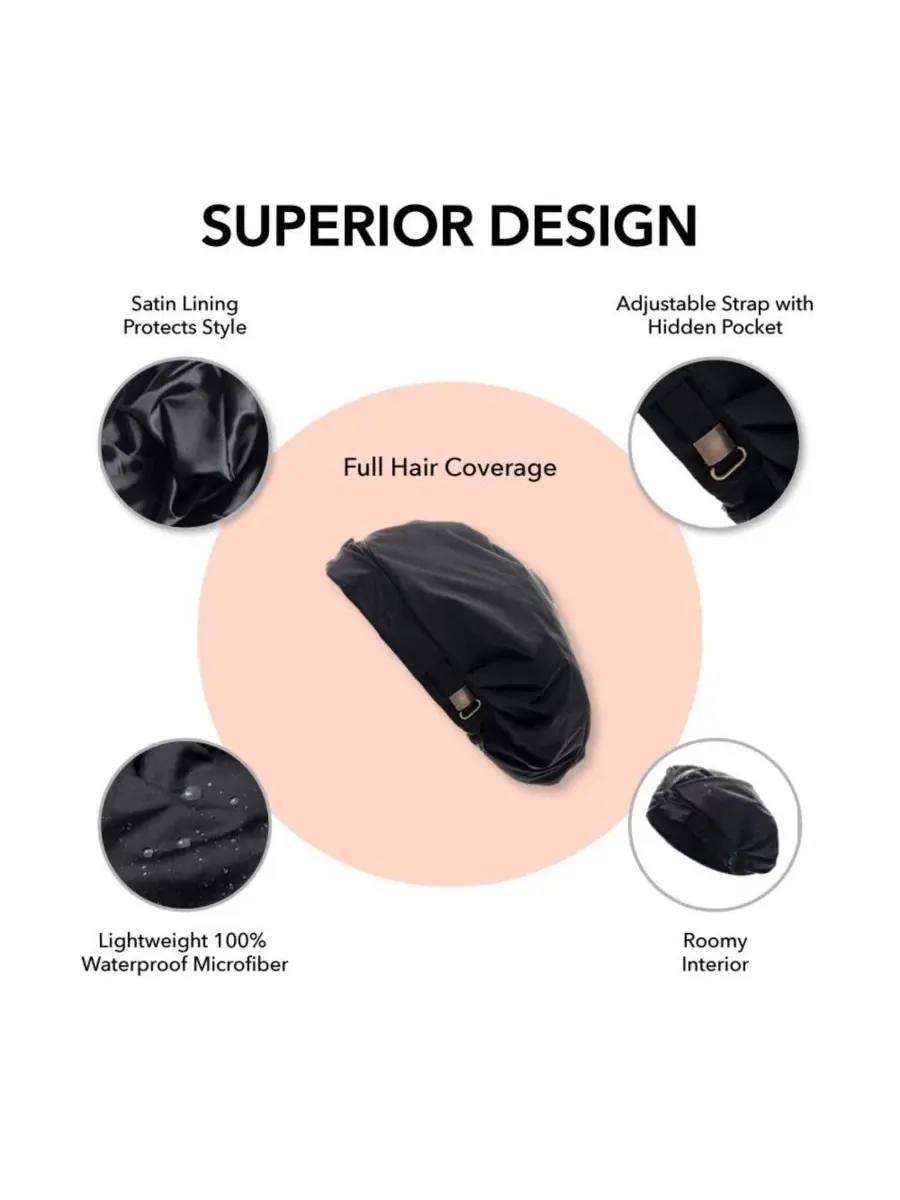 Шапочка для душа с сатиновой подкладкой Classic Hairbrella — изображение 2 из 4, нет цвета