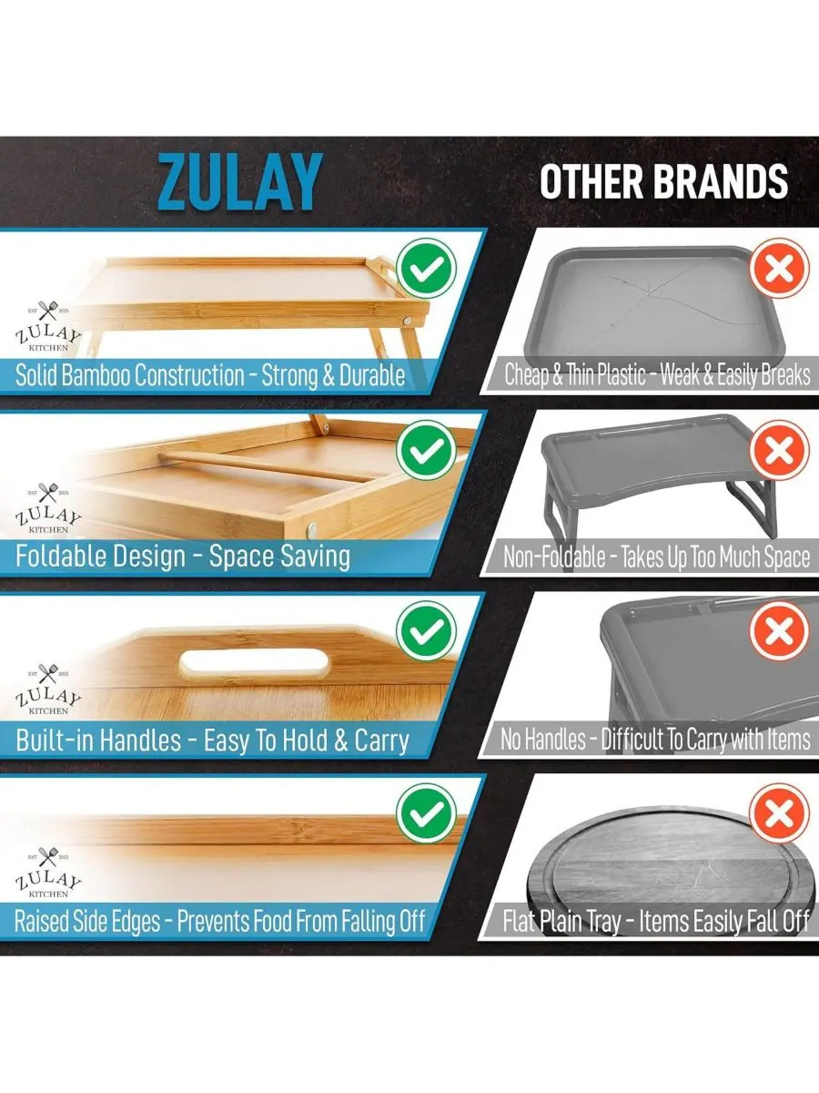 Бамбуковый столик-поднос для завтрака в постели со складными ножками Zulay Kitchen — изображение 4 из 7, коричневый
