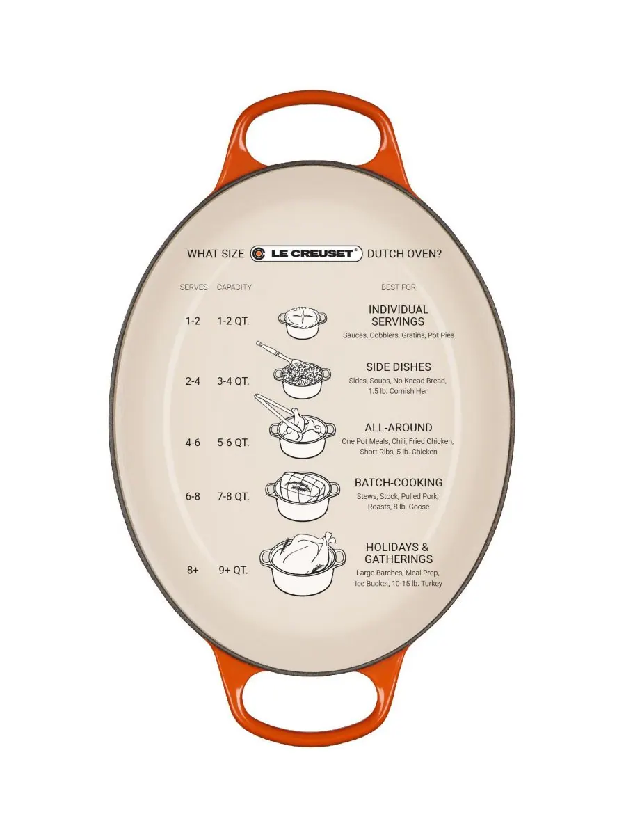 Сотейник овальный Le Creuset Signature, 3,4 л, 31 см — изображение 5 из 5, устрица