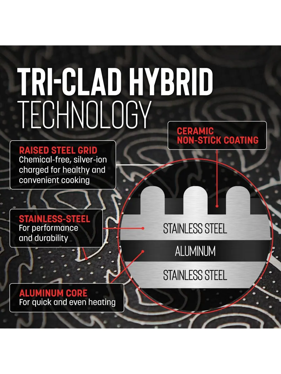 Керамическая гибридная антипригарная сковорода диаметром 8 дюймов Hell's Kitchen — изображение 5 из 6, серебряный
