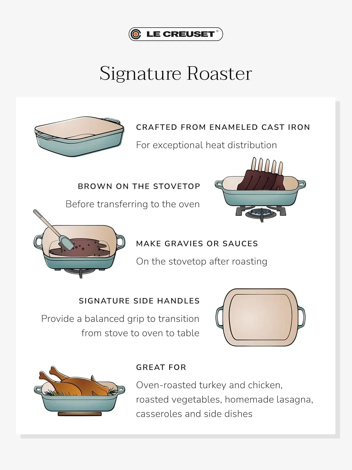 Форма для запекания Le Creuset, 33 см, 4,9 л — изображение 10 из 10, темно-серый