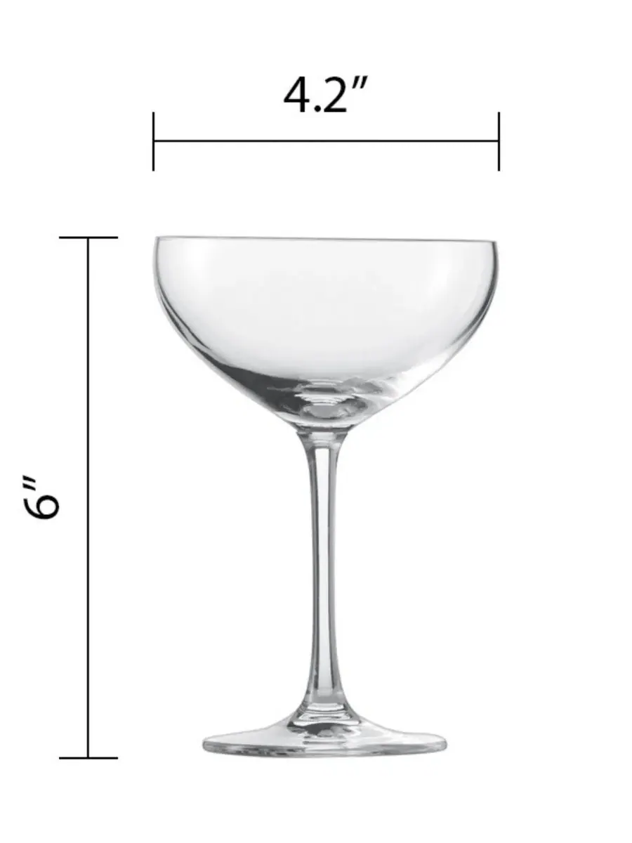 Набор из 4 бокалов для шампанского, 9.5 унций, с широкой чашей Zwiesel Glas — изображение 2 из 7, прозрачный