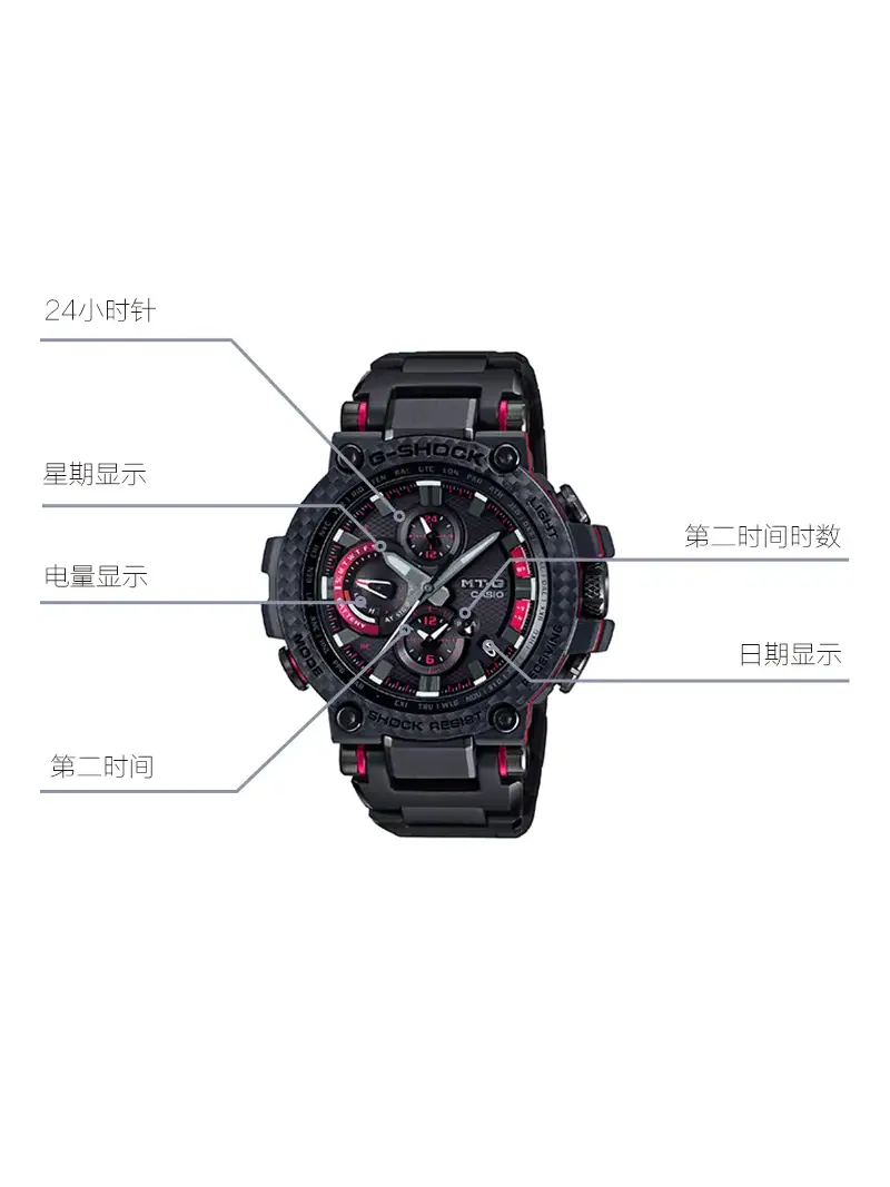 Часы Casio G-Shock MT-G, MTG-B1000 Carbon Series, арт. MTGB1000XBD-1 — изображение 5 из 5, оттенок черный/красный