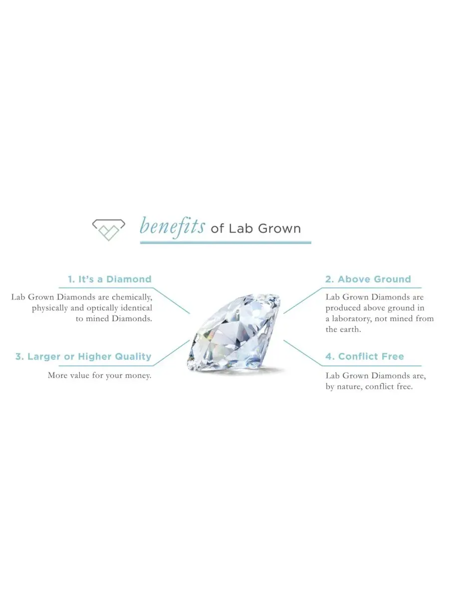 Кольцо-солитер с бриллиантом 2,5 ct. t.w. IGI Certified Lab Grown Diamond Solitaire Engagement Ring — изображение 5 из 7