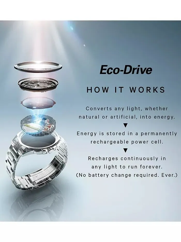 Мужские часы Eco-Drive Brycen с браслетом из нержавеющей стали, 43 мм Citizen — изображение 2 из 8
